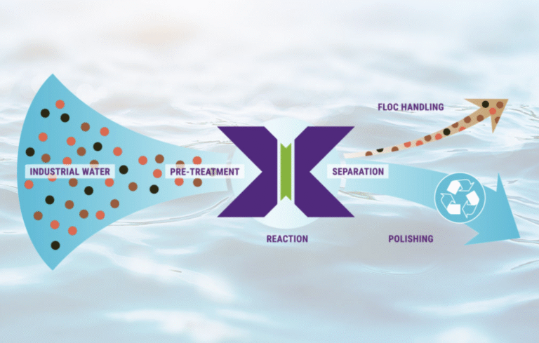 Captura de pantalla 2025-08-11 a la(s) 5.32.17 p. m.